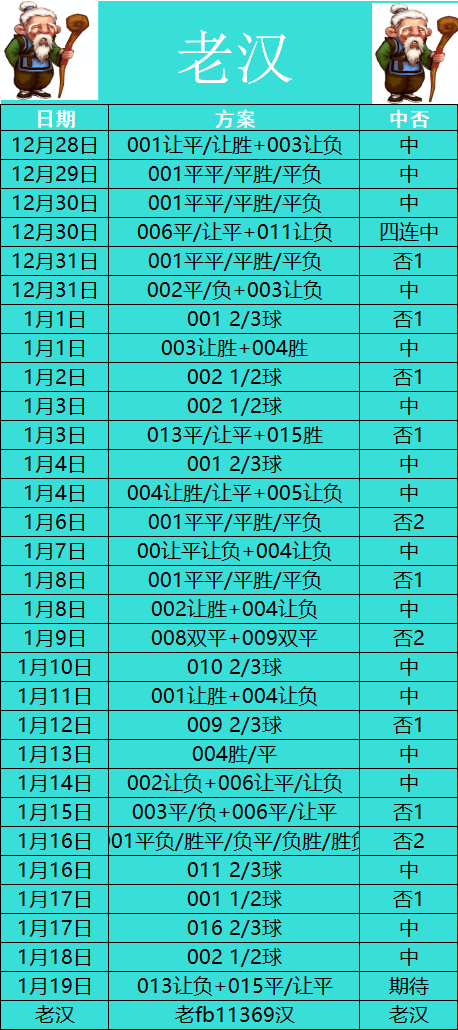 博彩平台排名-关于德国杯赛前攻防权衡休斯敦火箭窗口期远射贴柱，连对手都承认：关键时刻切尔西调整名单以备亚冠的信息